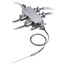 optical fiber coupled beam combiner iFLEX-Adder Qioptiq