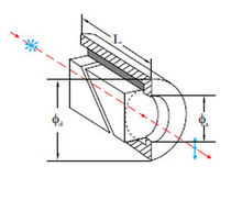 optical polarizer  Photop Technologies