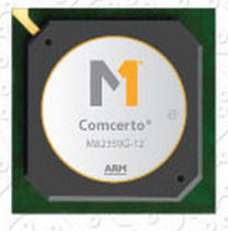 packet processor  Mindspeed