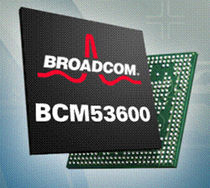 passive optical network (PON) controller  Broadcom