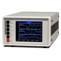 PID temperature controller CTC100 Stanford Research Systems