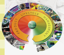 PLM software (Product Lifecycle Management) Teamcenter Siemens PLM Software