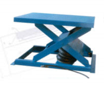 pneumatic scissor lift table  Air Caster Corporation