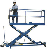 pneumatic scissor lift table  Global Finishing Solutions
