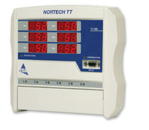 power-transformer monitoring / control system max. 225 &deg;C, RS232 / RS485 | NORTECH TT FISO Technologies