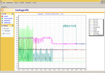 process control software bisoft 8 .net gbo datacomp GmbH