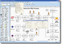 process simulation software Process Simulator Production Modelling
