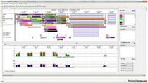 production management software Preactor 200 FCS Preactor International