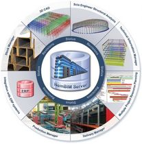 production management software Scia Steel Nemetschek Scia
