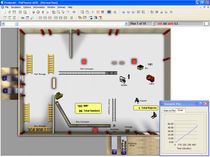 production simulation software ProModel Production Modelling
