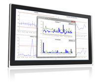 production statistical analysis software The Unscrambler&reg; X CAMO Software