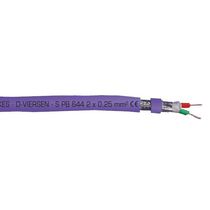 PROFIBUS cable max. 350 V | PB 642, S PB 644 SAB BR&Ouml;CKSKES GmbH & Co. KG