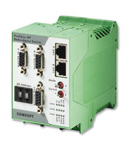 PROFIBUS I/O module 10/100BaseT, RS485, RS232 | PRS COMSOFT