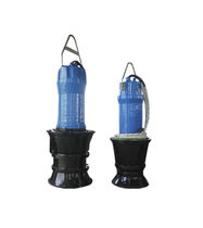 propeller pump ZQB, HQB DeTech Pumps Company Ltd.