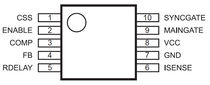 pulse width modulation (PWM) microcontroller  Monolithic Power Systems