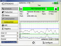 quality management software  edinn global s.l.