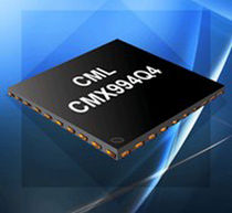 radio receiver integrated circuit CMX994    CML Microcircuits