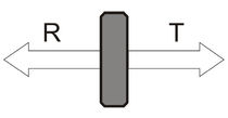 rear mirror  Pleiger Laseroptik