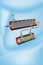 recuperative catalytic oxidizer for VOC and NOx reduction CC&reg; series Ecochimica System s.r.l. 