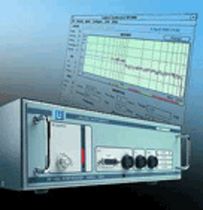 RF synthesizer  3M Electronics