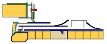 rotary kiln sealing system  Fives FCB