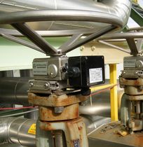 rotary valve position indicator VPI Netherlocks