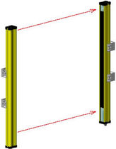 safety light curtain type 4: body protection IP65, 641 mm, 2 optics | SB4-K2-500 TECHNO GR