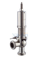 safety relief valve ISO wenzhou xibolun fluid equipment