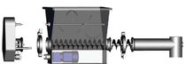 screw feeder  Industrial Process Automation, Inc.