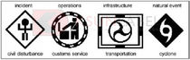 security label  KSun Label