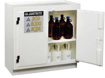 security storage: cabinet for acids and bases max. 933 x 914 x 552 mm Justrite