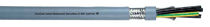 shielded electrical control cable for servo motors &oslash; 9 - 36.2 mm, 600 - 1 000 V | CC-Servoflex PUR-581 ConCab Kabel
