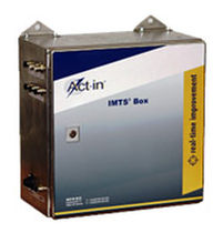 simulation process and technical data management software IMTS Act-in GmbH