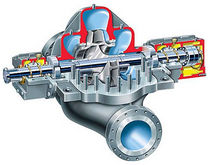 single-stage centrifugal pump max. 12 000 m3/h, max. 150 bar | DVSH series Flowserve Corporation Europe