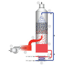 solid fuel boiler 5 - 1 500 gpm, 304 l | QSense&trade; bionomicind