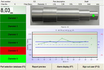 SPC software (statistical process control) O-QIS Q-DAS Inc