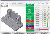 SPC software (statistical process control) procella Q-DAS Inc