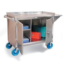 stainless steel mobile workbench  Strong Hold Products