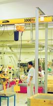 suspension and overhead traveling crane  Morris Material Handling Ltd