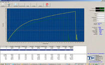 technical data management software 03-10 TestLink Testing Machines Inc