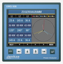 three-phase power analyzer UMG 508 Janitza Electronics