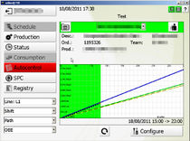 time management software  edinn global s.l.