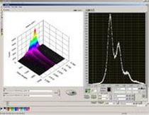 time-resolved spectrofluorometer  Standa