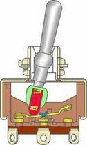 toggle switch 5 - 50 A | S series NKK Switches