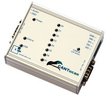 USB - CAN fieldbus gateway CANTucan b-plus GmbH
