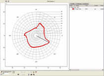 vibration analysis software Vibro Delphin Technology AG