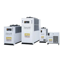 water chiller Hyperchill Parker Hannifin France SAS