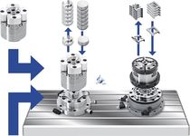 zero-point clamping system  Zero Point Systems AG