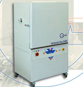 thermal oven / drying / aging / polymerization