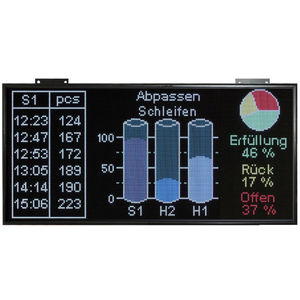 LED displays / outdoor / indoor / industrial